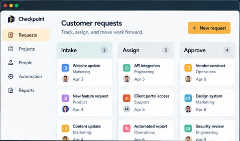 Illustration: a customer request board with columns for intake, assigning and approving.